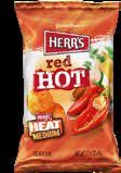 Red Hot Chips