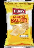 Lightly Salted Chips