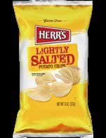 Lightly Salted Chips