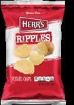 Ripples Chips