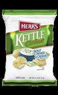 Sour Cream & Onion Kettle Chips