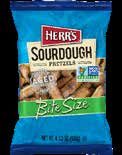 Sourdough Bite Sized Pretzels