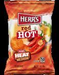 Red Hot Chips