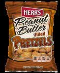 Peanut Butter Filled Pretzels