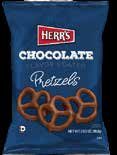 Chocolate Coated Pretzels
